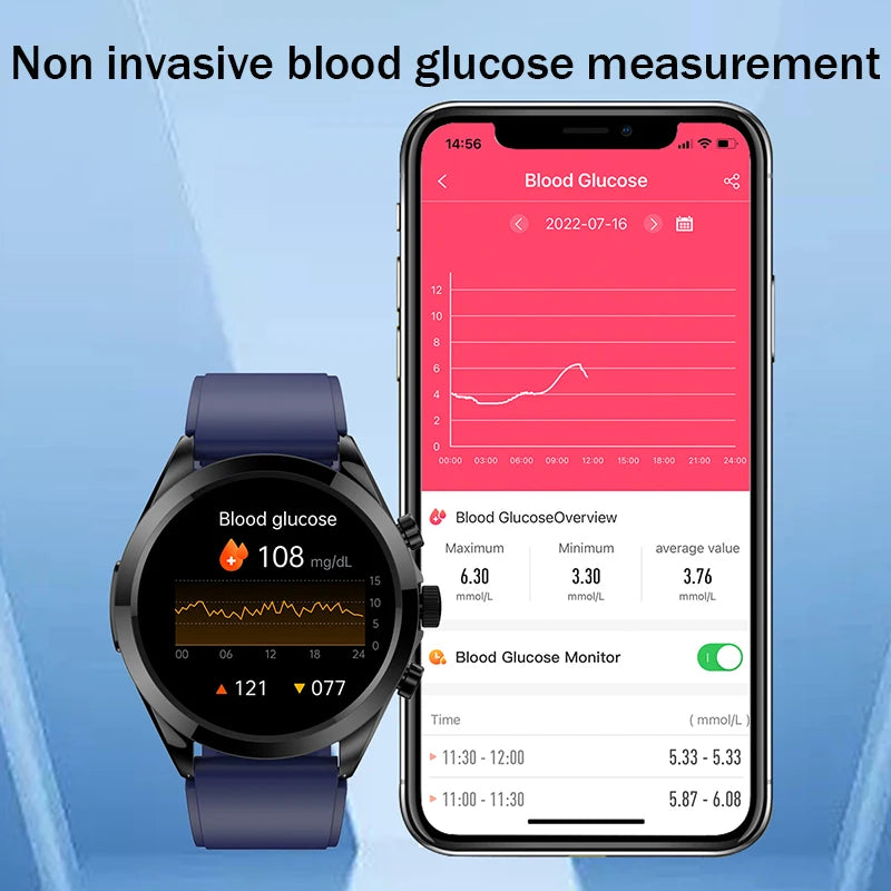 For Huawei Xiaomi Smart Watch Men blood glucose measurement 360*360 HD Screen Heart Rate ECG+PPG Bluetooth Call SmartWatch+BOX - M atlas