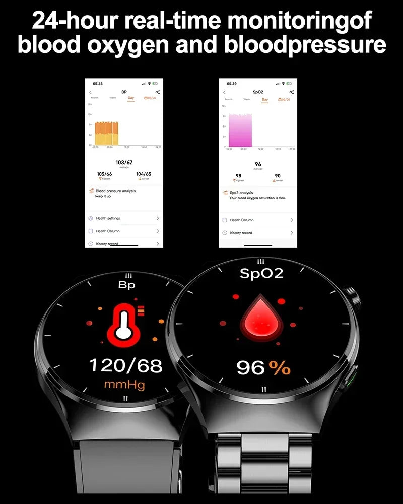2024 New Medical Grade Smart Watchs Laser Treatment Blood Lipid Uric Acid Blood Sugar Fitness Tracker Bluetooth Call smartwatch